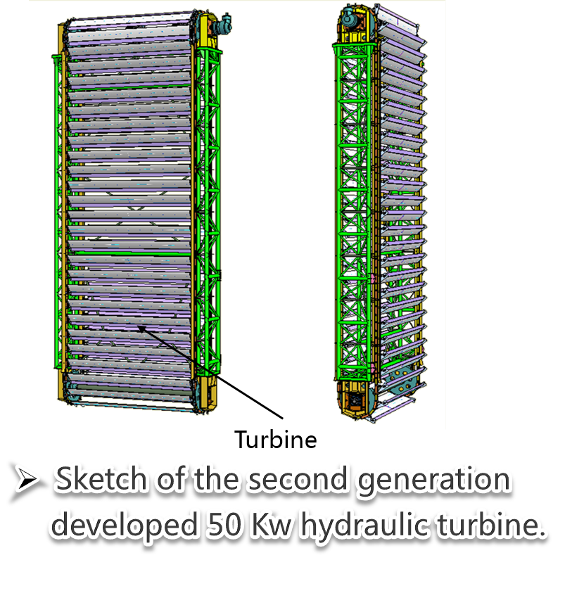 第二代50KW發電機組開發圖